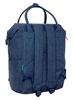 Imagen de Mochila Con Asas Para Portatil 13" Benetton "Denim" 27X40X19Cm