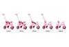 Imagen de Triciclo Urban Trike City 5 En 1 rosa Molto