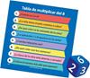 Imagen de BrainBox Matemáticas - Juego de mesa